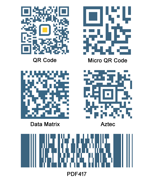 QR Code Dinâmico, Micro QR Code, Aztec, Data Matrix, PDF417